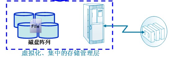 圖片關(guān)鍵詞