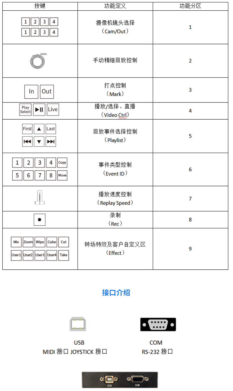 圖片關鍵詞