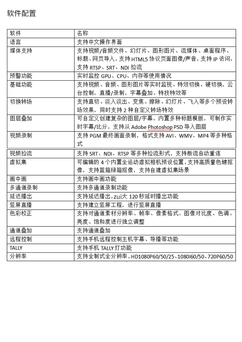 圖片關鍵詞