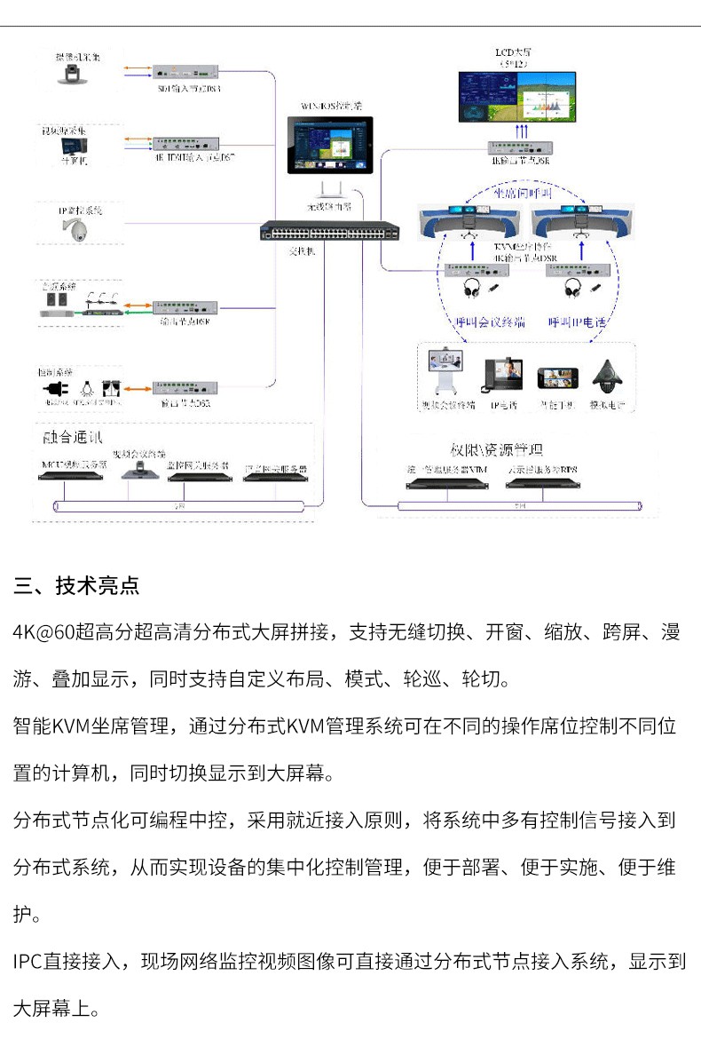 圖片關鍵詞