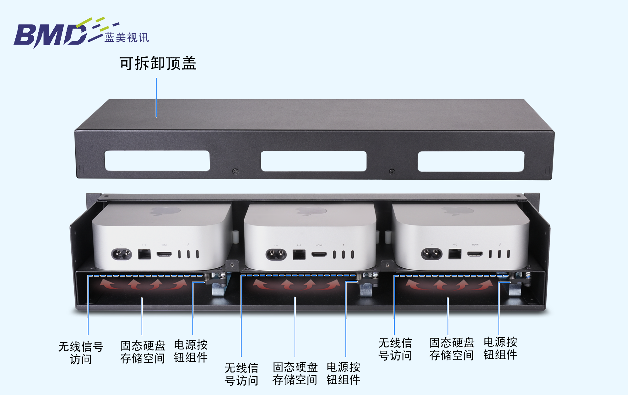 1741663593512341.png rackmacmini2024-hero-p-20001.png