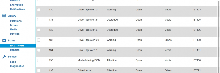 河北地礦磁帶庫備份系統(tǒng)維保方案